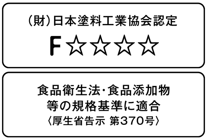 食品衛生法・食品添加物等の規格基準に適合